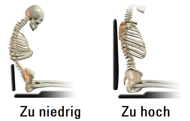 Falsch eingestellter Rollstuhlrücken