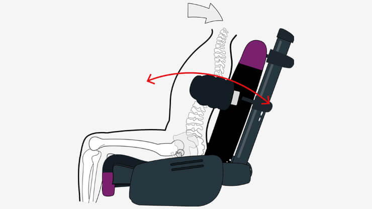 Innovativer 3D Rücken