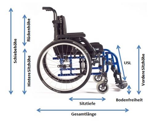 Ausmesselemente eines Rollstuhls