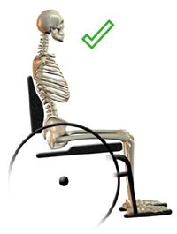 Ideale Position des Rollstuhlrückens