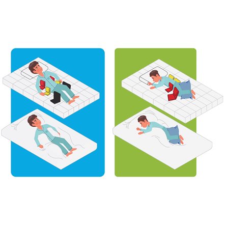 Leckey SymmetriSleep – Schlaf- & Positionierungssystem